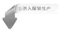 ③進(jìn)入大貨生產(chǎn)階段，等待收貨！